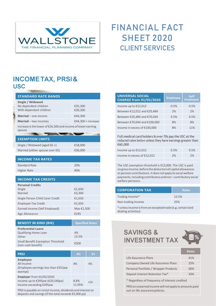 Irish Taxation Rates 2020